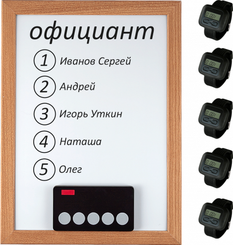 Комплект вызова для кухни iBells 5 в Воронеже