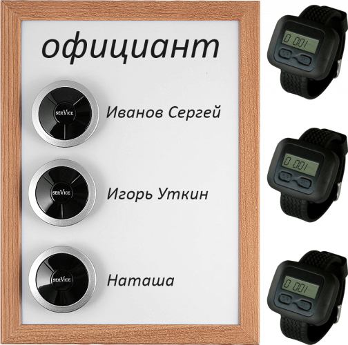 Комплект вызова для кухни iBells 8 в Воронеже